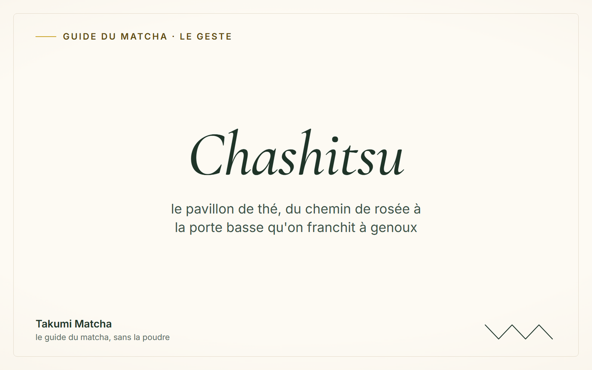 Chashitsu — couverture de l'article « Chashitsu : le pavillon de thé », Takumi Matcha