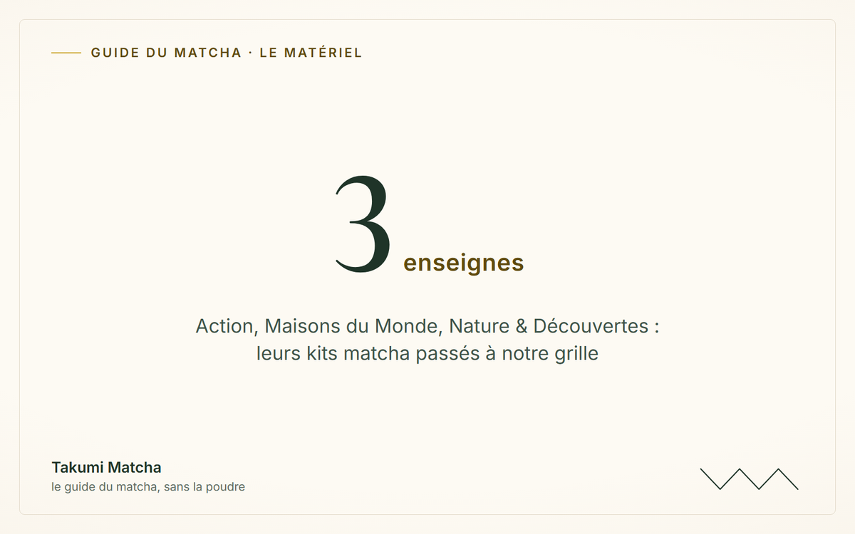3 enseignes — couverture de l'article « Kit matcha Action, Maisons du Monde, Nature & Découvertes », Takumi Matcha