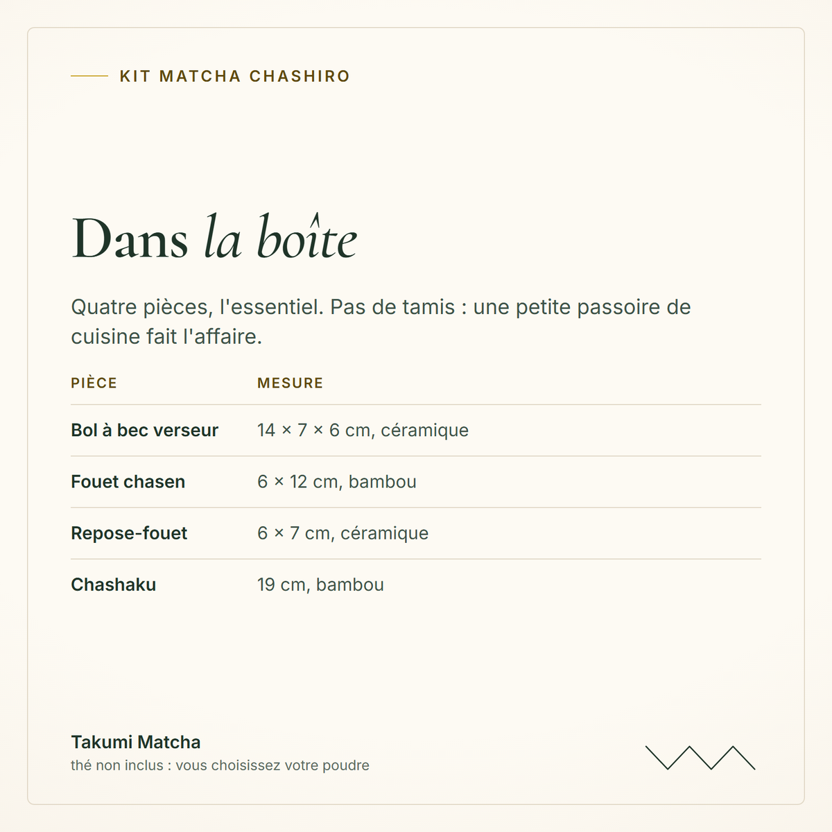 Les 4 pièces du kit Chashiro : bol à bec verseur 14 × 7 × 6 cm, fouet chasen 6 × 12 cm, repose-fouet 6 × 7 cm, chashaku 19 cm ; sans tamis, thé non inclus